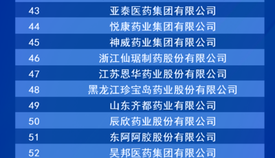 “2022-2023年度中国医药制造业百强”出炉，扬子江药业集团荣登榜首