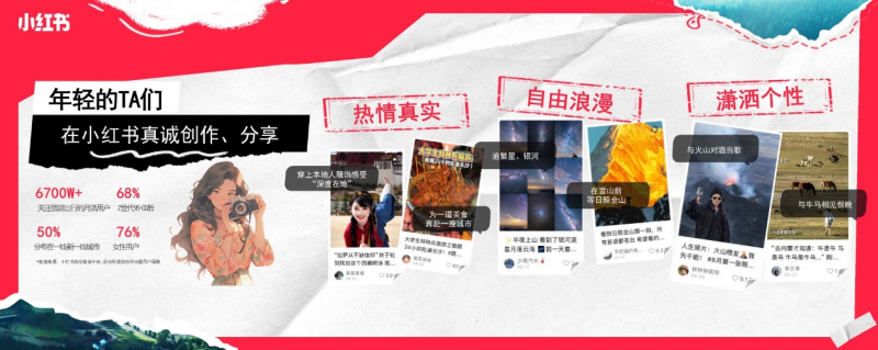 让旅行，回归旅行！小红书「红薯旅行社」与祥源旅行共创旅行新趋势