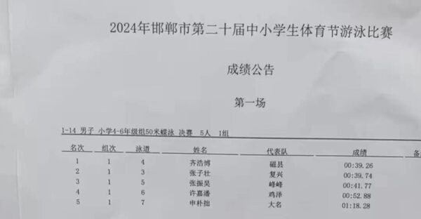 磁县在邯郸市第二十届中小学生体育节游泳比赛中摘金夺银