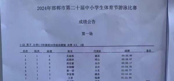 磁县在邯郸市第二十届中小学生体育节游泳比赛中摘金夺银