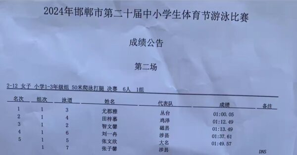 磁县在邯郸市第二十届中小学生体育节游泳比赛中摘金夺银