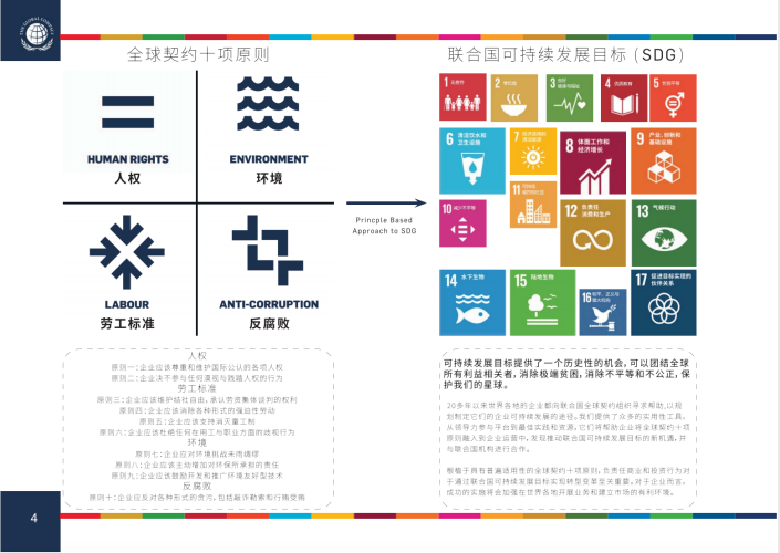 tcl实业、tcl科技加入联合国全球契约组织，携手共建更好世界