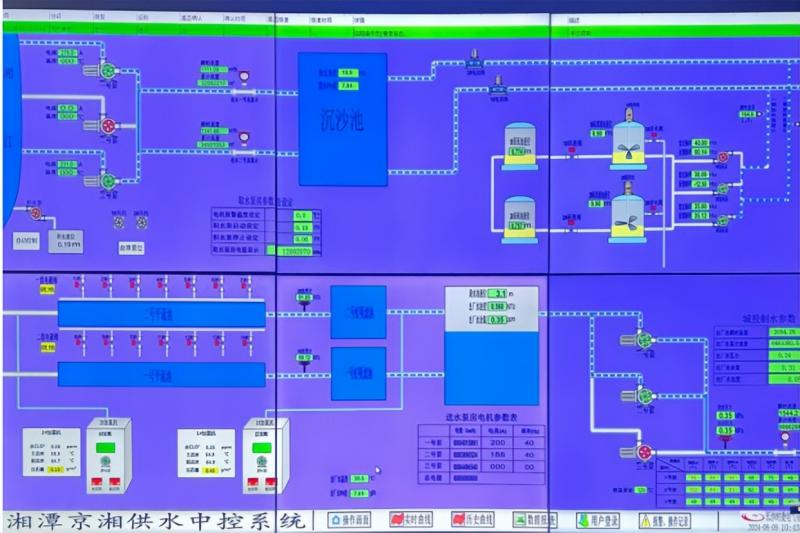 智能化自控系统 引领供水管理迈向新纪元