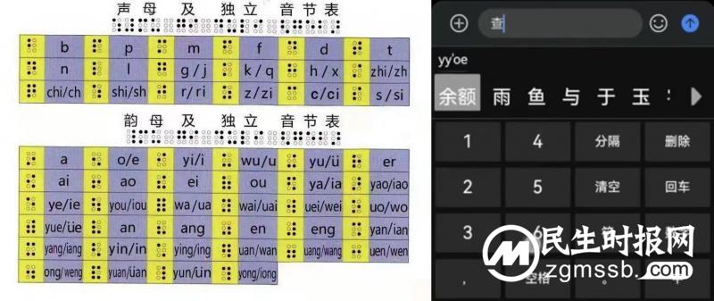 首创全屏操作，腾讯搜狗输入法联合保益互动为视障输入“提速”