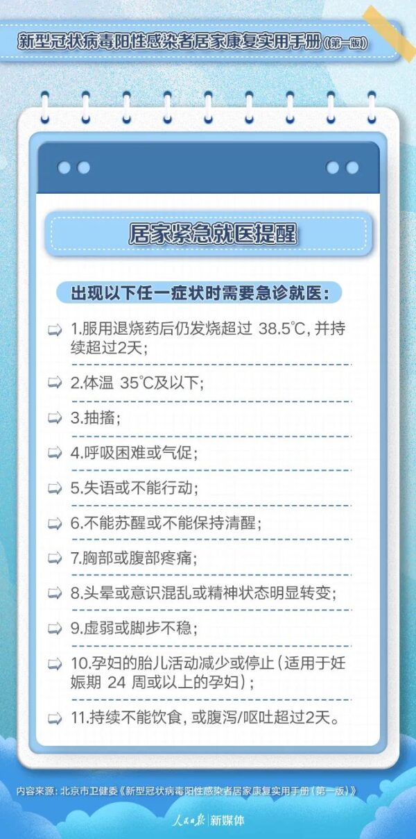 转需！阳性感染者居家康复实用手册