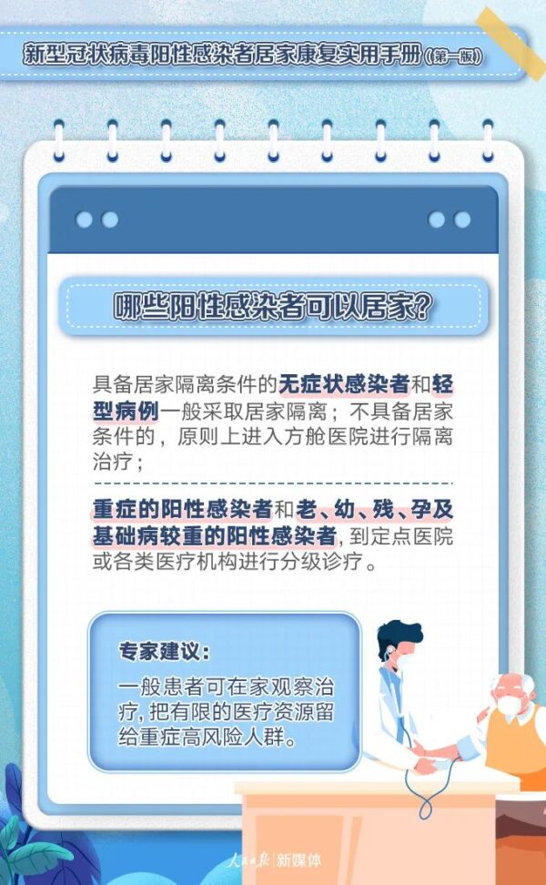 转需！阳性感染者居家康复实用手册