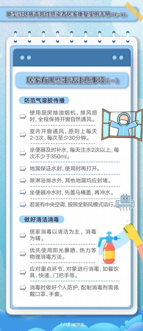 转需！阳性感染者居家康复实用手册