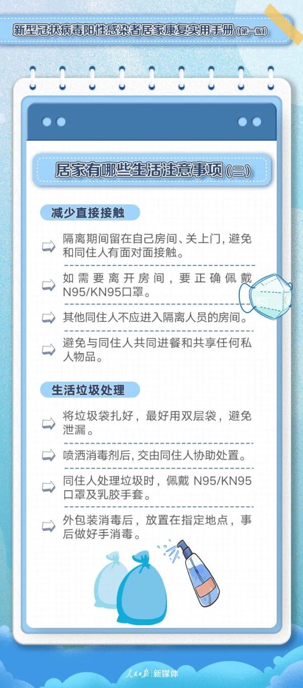 转需！阳性感染者居家康复实用手册